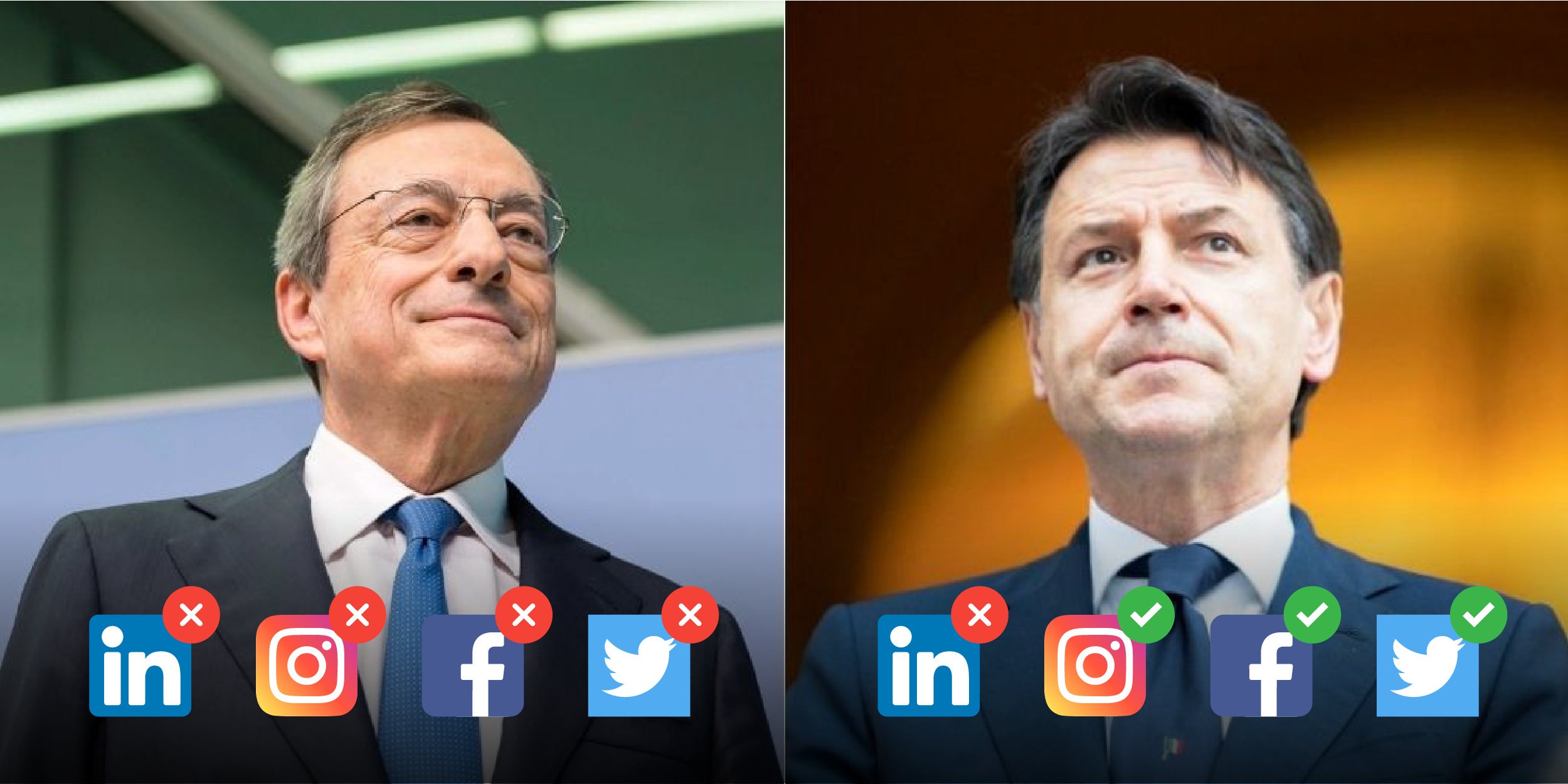 Al momento stai visualizzando Draghi userà i social per avvicinarsi agli italiani?